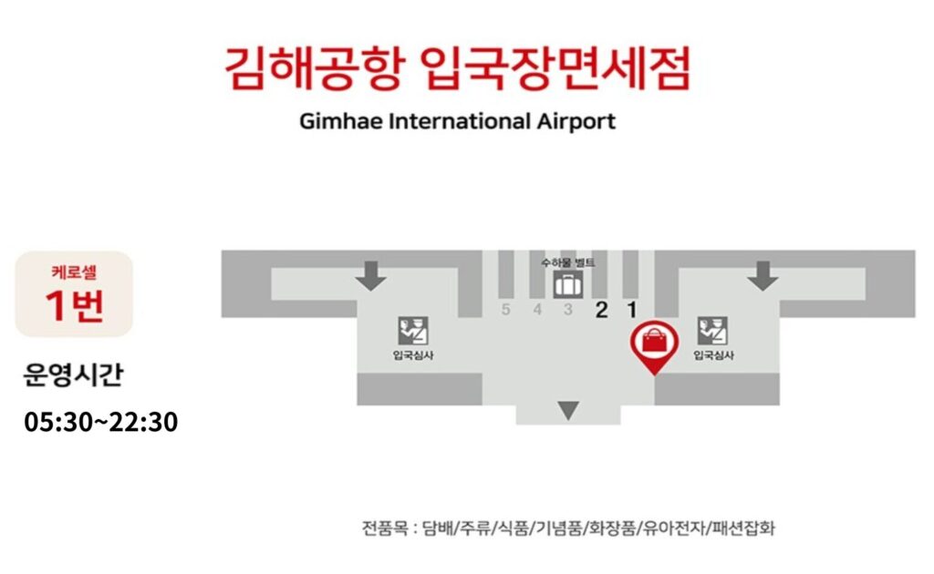 김해공항 입국장면세점 위치 약도